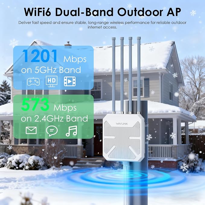 2026 AX1800 WiFi 6 Outdoor WiFi Extender, WAVLINK Long Range WiFi Extender - Image 2