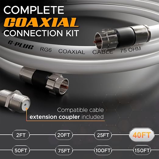 G-PLUG 40FT RG6 Coaxial Cable Connectors Set - Image 2
