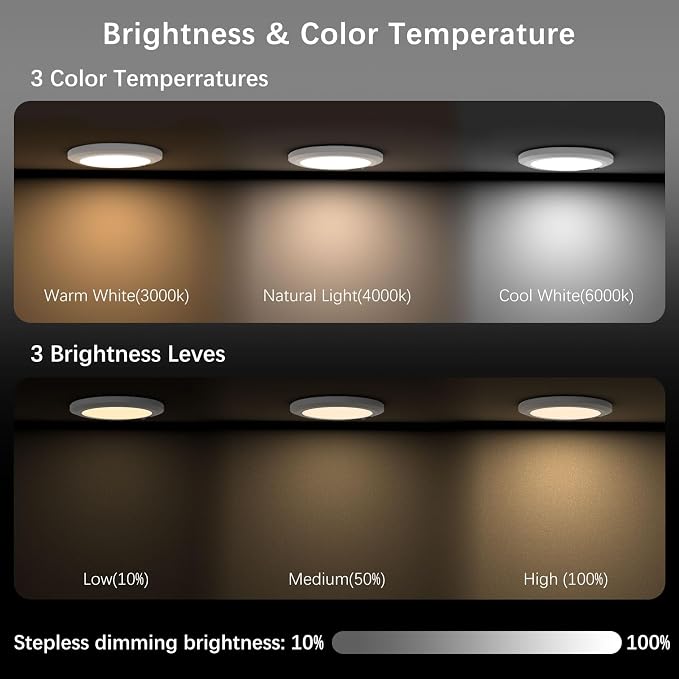 Koopala Battery Operated LED Ceiling Lights Fixture - Image 4