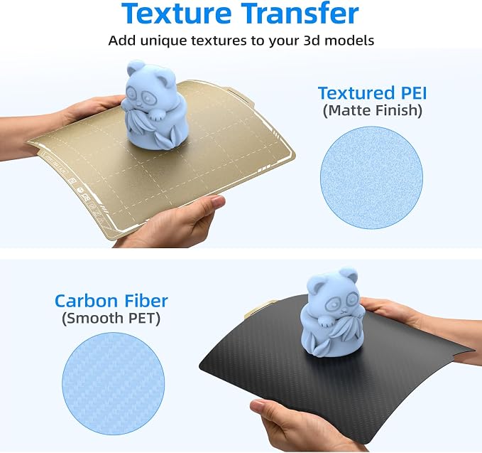 BIQU Designer Series Smooth PET+Textured PEI Build Plate - Image 2