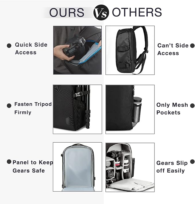 BAGSMART Small Camera Bag Backpack, DSLR SLR Camera Case Fits 13.3 Inch Laptop - Image 3