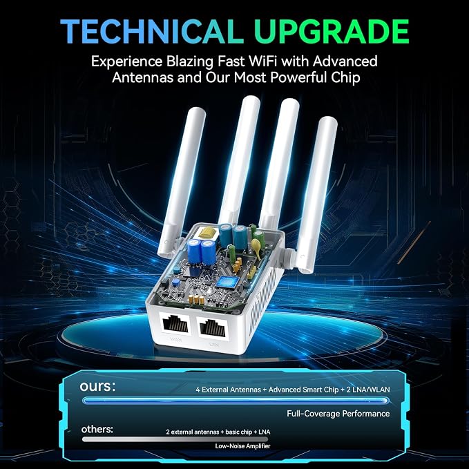 2026 WiFi Extender Signal Booster - Image 7