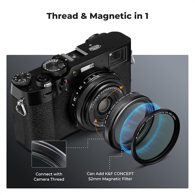 K&F CONCEPT MC UV, Camera Lens Protection Filter Compatible - Image 4