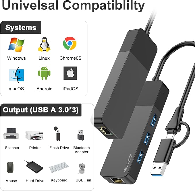 ALL-LUCKY USB to Ethernet Adapter, 4 in 1 USB C to Ethernet Adapter Hub - Image 7
