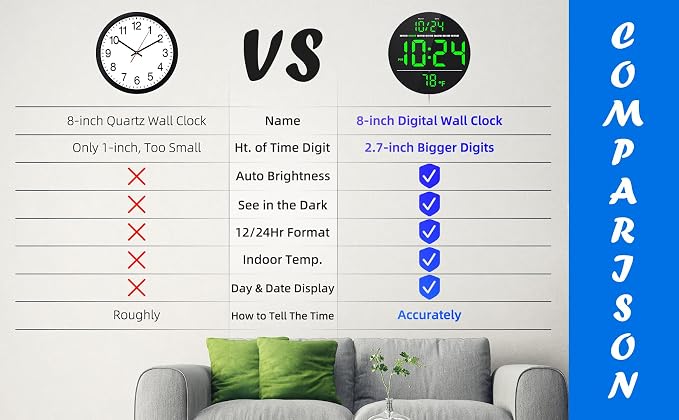 Digital Wall Clock with Large LED Display, Temperature, Auto-Brightness | Small - Image 9