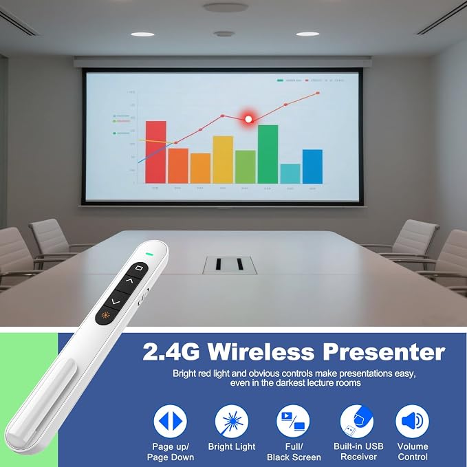 QUI Presentation Clicker with Volume Control, 2.4GHz USB Wireless Presenter - Image 2