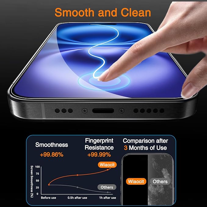 Wiaocit 3 Pack Tempered Glass Screen Protector - Image 4
