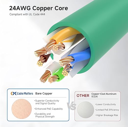 Cable Matters 10Gbps Snagless Short Cat 6 Ethernet Cable - 1ft - Image 6