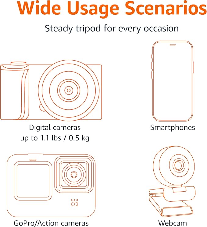 Amazon Basics Portable and Flexible Tripod - Image 3