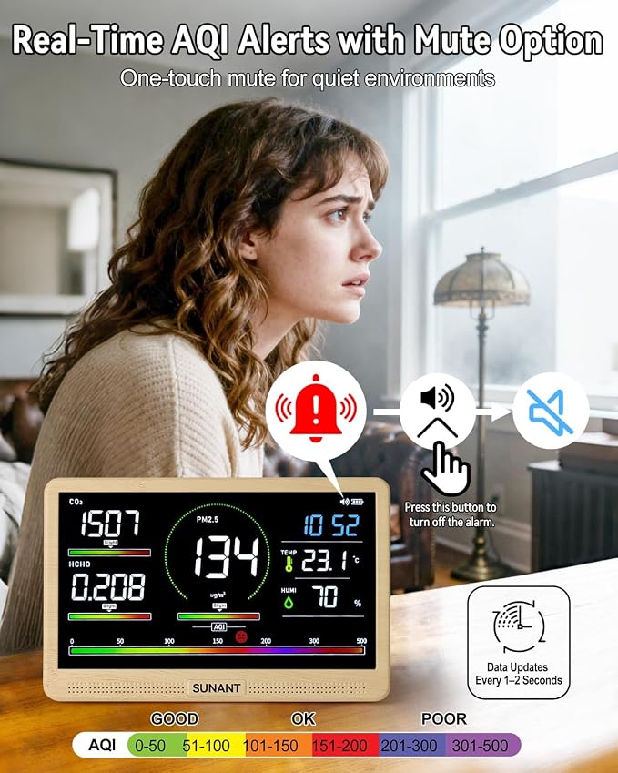 16-in-1 Air Quality Monitor Indoor, Real Time CO2, Formaldehyde, Temperature & - Image 3