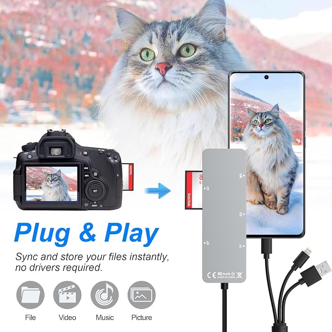 SD Card Reader Memory Stick pro Duo Adapter - 5 in 1 SD/TF/CF/MS/XD Card Reader - Image 4