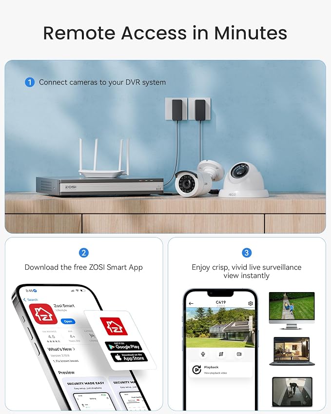 ZOSI Full 1080p 16 Channel Home Security Camera System - Image 8