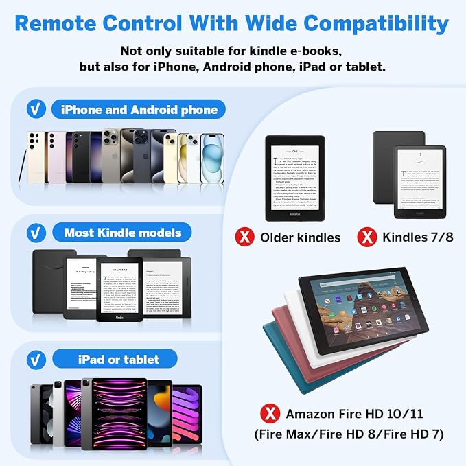Page Turner Ring for Kindle, Remote Control for iPhone iPad Android Tablets - Image 7
