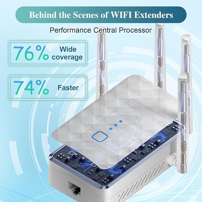 WiFi Extender Signal Booster for Home: Internet Repeater Range Covers Up to - Image 3