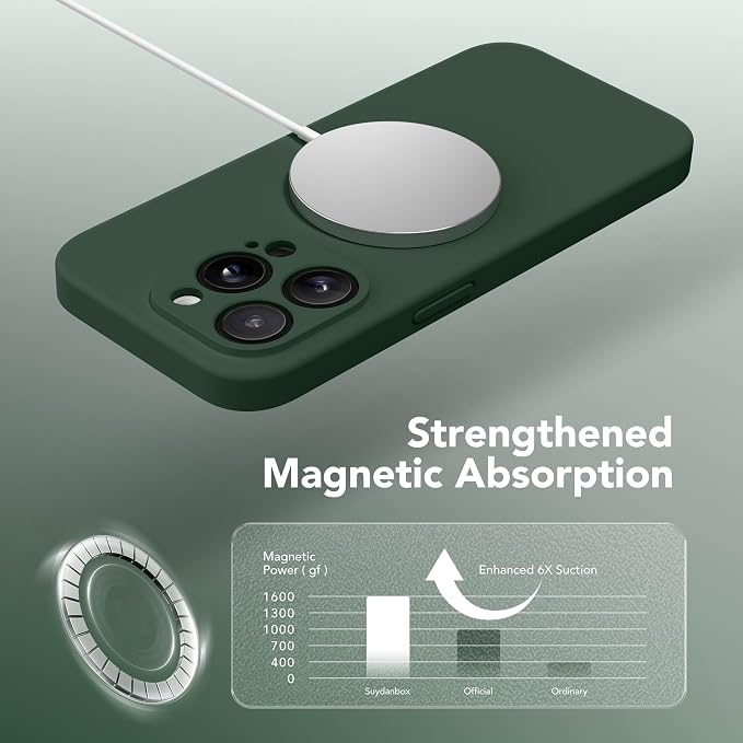 Magnetic for iPhone 13 Pro Max Case, Compatible - Image 4