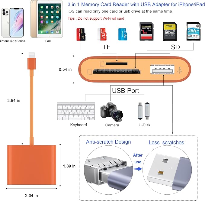 SD Card Reader, USB 3.0 Type C High Speed to SD/TF Card Adapter - Image 2