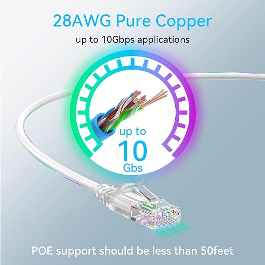 Cat6a Ethernet Cable Slim 100ft Outdoor & Indoor, 28AWG Pure Copper Cat6 - Image 4