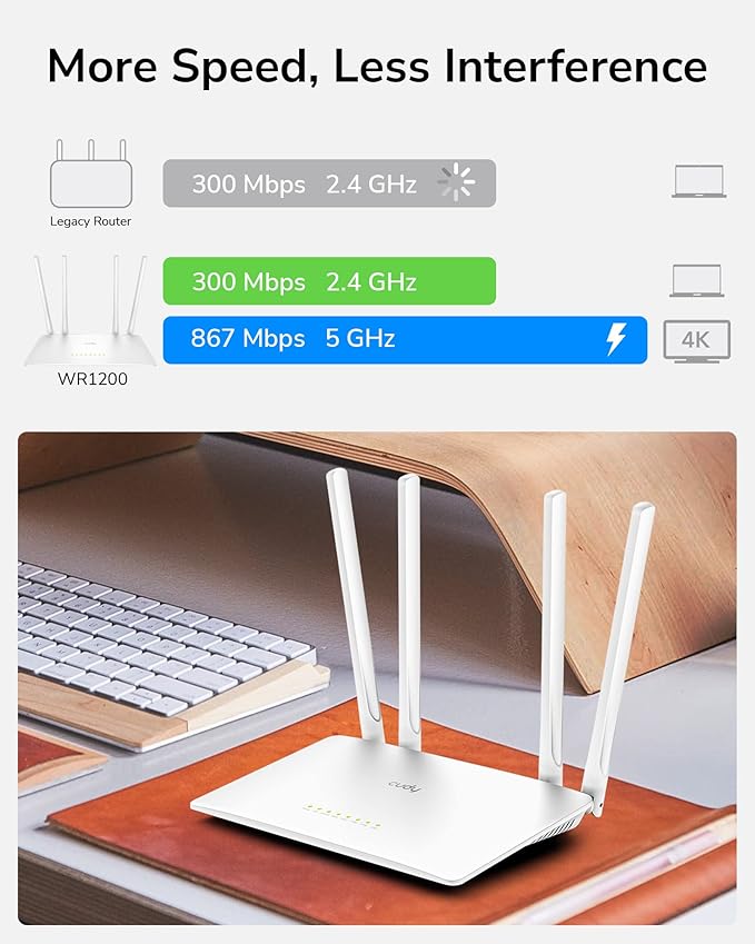 Cudy AC1200 Smart WiFi Router Extender, Access Point, 5GHz Dual Band, - Image 2