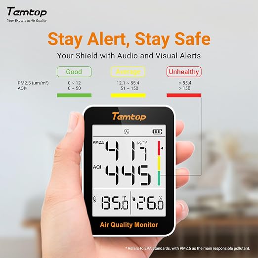 Temtop Air Quality Monitor - Image 5