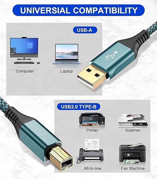sweguard Printer Cable 10ft, USB-A to USB-B Cable, High Speed Nylon Braided - Image 2