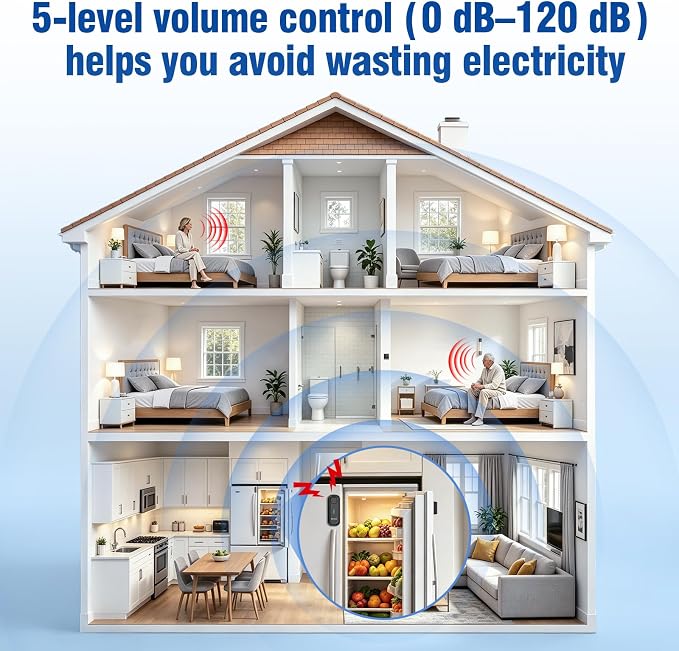 DAYTECH Freezer Door Alarm - Image 4