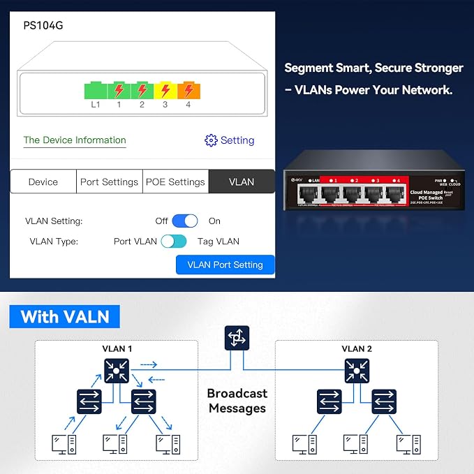 STEAMEMO 5 Port PoE+ Switch | Easy Smart Managed Ethernet Switch | Support VLAN - Image 5