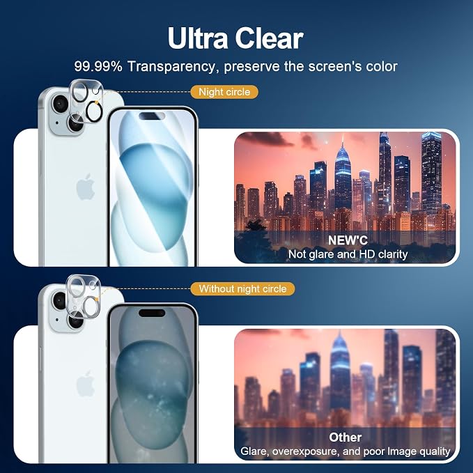 NEW'C 3x for iPhone 15 Screen Protector+ 3x Camera Lens Protector, Sensor - Image 7