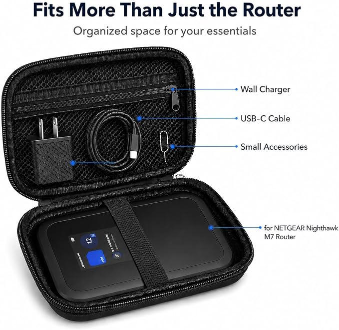 Travel Router Case for NETGEAR Nighthawk 5G Mobile Hotspot M7, Portable WiFi 7 - Image 5