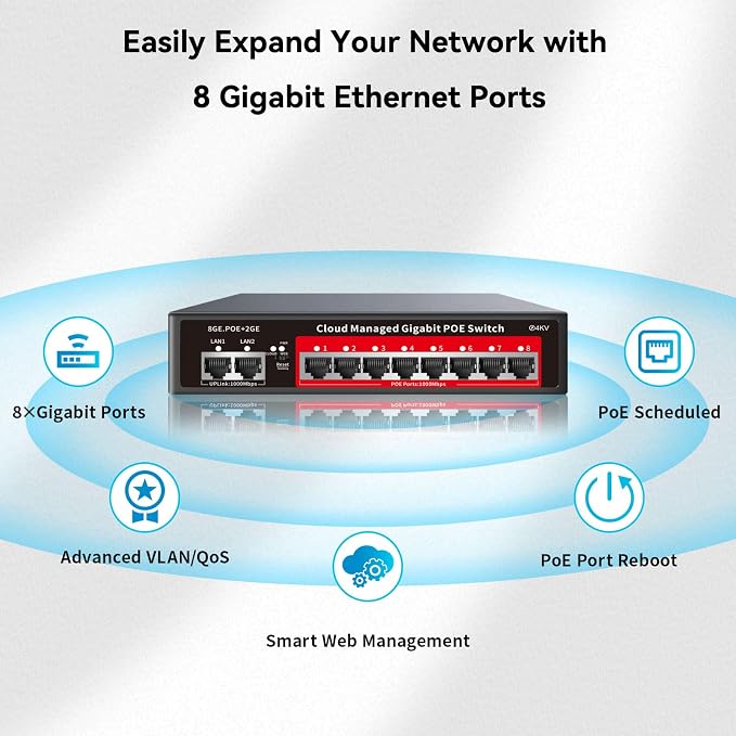 8 Port Gigabit PoE Switch with 2 Gigabit Uplink, 120W Built-in Power, - Image 8