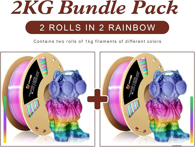 LOVOON 3D Printing Filament Bundle 2 KG, Silk Rainbow Gradient - Image 2