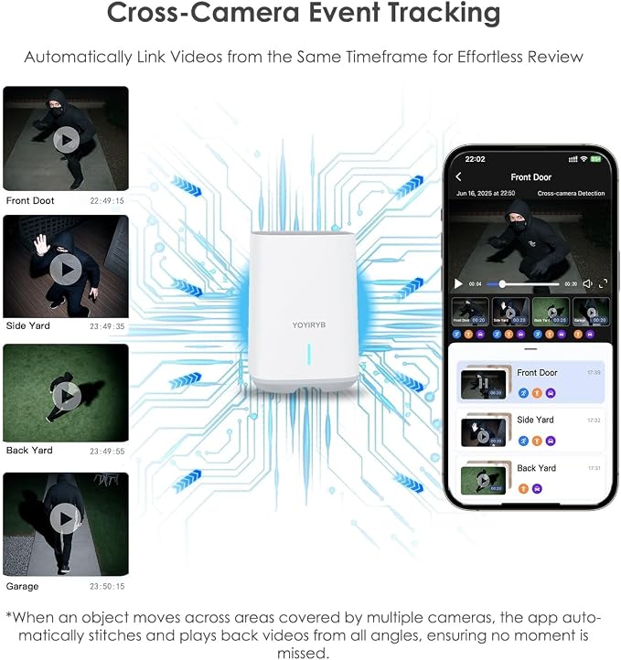 4K Security Cameras Wireless Outdoor, No Subscription, -15°F Cold, Ethernet - Image 11