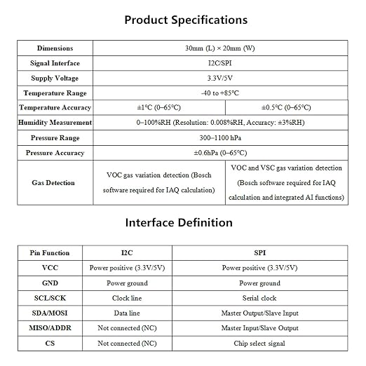BME688 Environmental Sensor, AI-Enhanced | Monitors Temperature, Pressure & Gas - Image 9