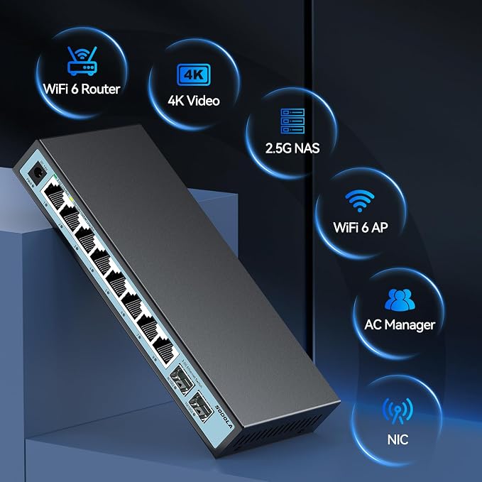 SODOLA 10 Port 2.5Gb Switch Unmanaged, 2X 10G SFP+, 8X 2.5G Base-T Ports - Image 3