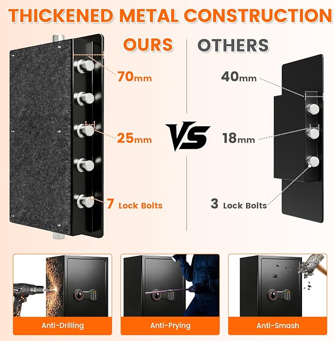 35-Min 1700°F Fireproof Safe for Home Documents, 27.6" Tall Large Safe Box for - Image 4
