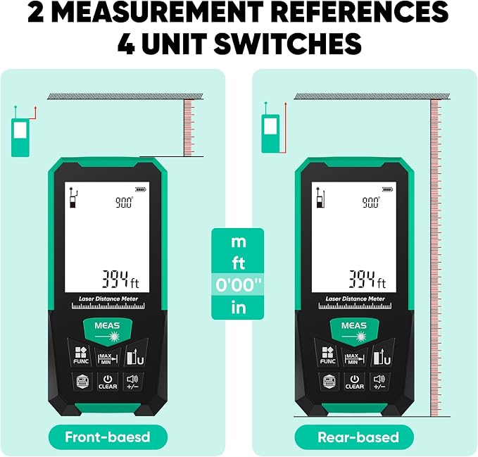 Laser Measuring Tool, Laser Measure - Image 6