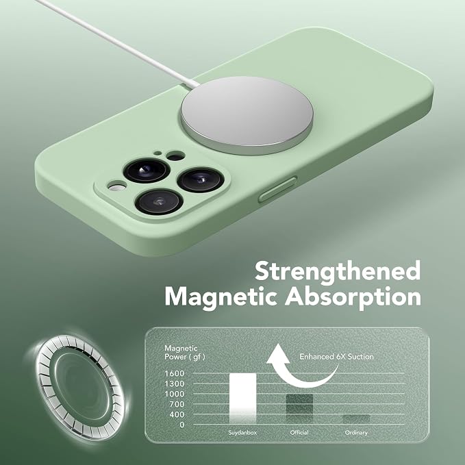 Magnetic for iPhone 13 Pro Max Case, Compatible - Image 4