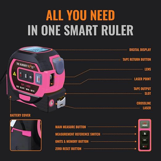 The Almighty Ruler Laser Tape Measure | Laser Distance Measurer, Heavy-Duty Tool - Image 8