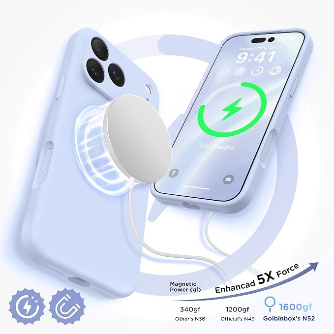 GolbinBox Magnetic for iPhone 17 Pro Max Case, Compatible - Image 5