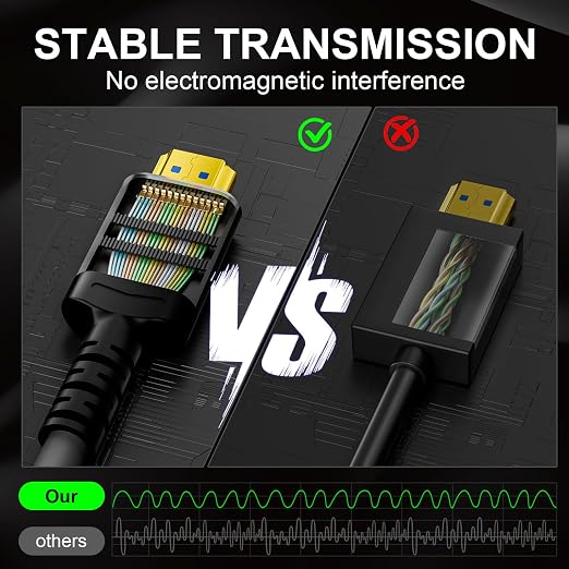 18Gbps 30 ft hdmi Cable with Gripping Connectors, 4k Ultra high Speed Ethernet - Image 4