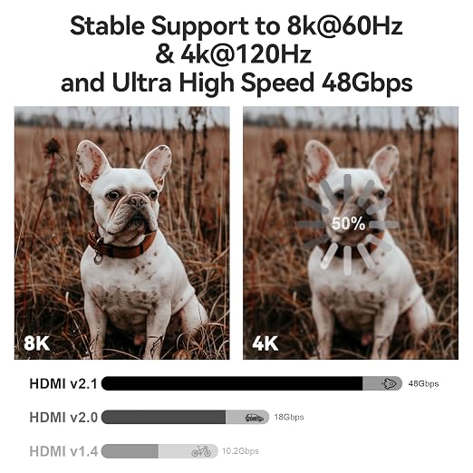 8K HDMI 2.1 Cable 175ft, Long Fiber Optic HDMI Cable, Ultra High Speed Thin - Image 3