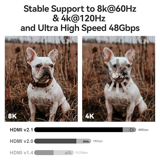 8K HDMI 2.1 Cable 300ft, Long Fiber Optic HDMI Cable, Ultra High Speed Thin - Image 3
