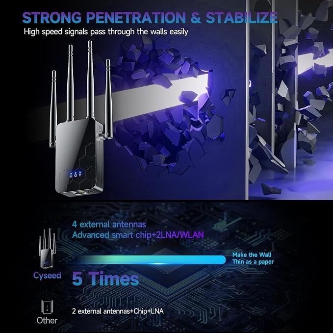 WiFi Extender Internet Booster, Long Range Repeater Wireless Routers Amplifier - Image 2