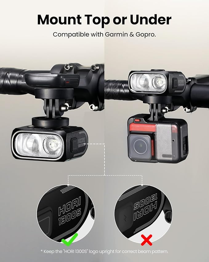 Magicshine HORI1300S Bike Headlight, Compatible - Image 4