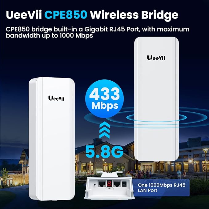 Gigabit Wireless Bridge, UeeVii CPE850 5.8GHz Point to Point/Multipoint WiFi - Image 3