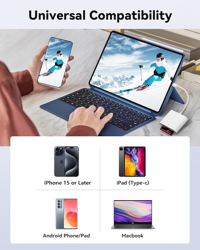 SD Card Reader USB C for iPhone 15/Android Phone/iPad/Mac/Laptop, Three Card - Image 3