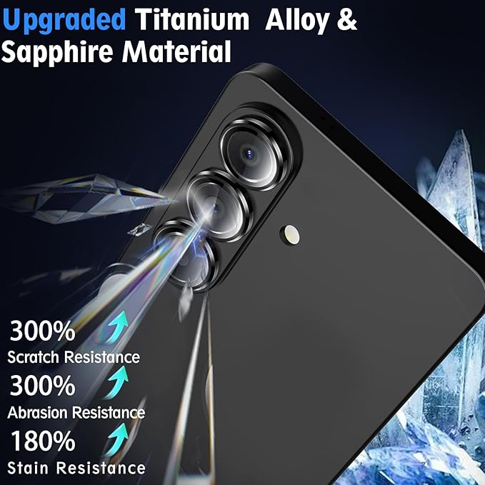 SiHPuoy 2 Sets Camera Lens Protector - Image 4