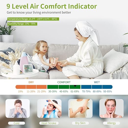 2 Pack Indoor Thermometer Room Temperature Home Hygrometer Humidity Gauge - Image 6
