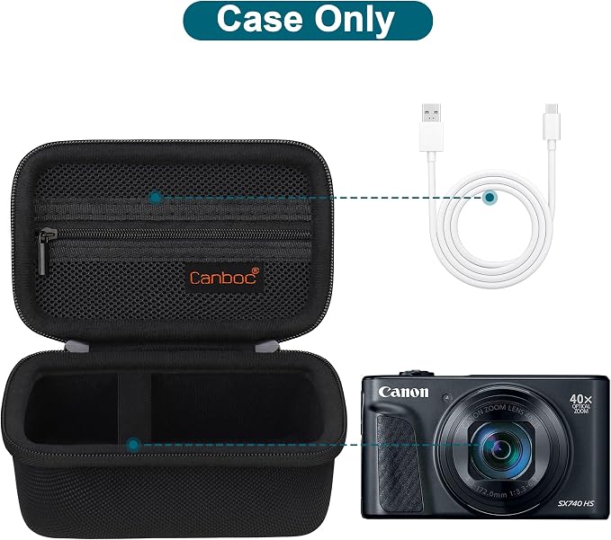 Canboc Carrying Case for Canon PowerShot SX740/ SX730/ SX720/ SX620/ G7X Mark - Image 2
