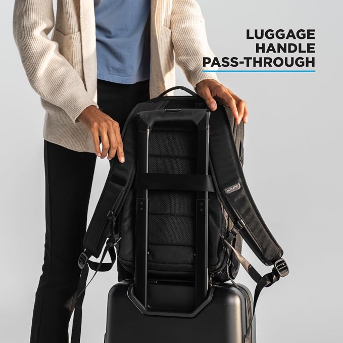 NOMATIC Luma Camera Pack 18L - Image 6