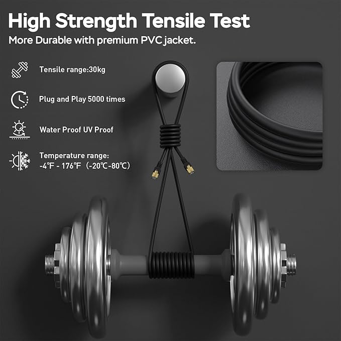 Long Ethernet Cable 300ft, Cat 7 3Ft 15Ft 25Ft 50Ft 100Ft 125Ft 150Ft 175Ft - Image 5